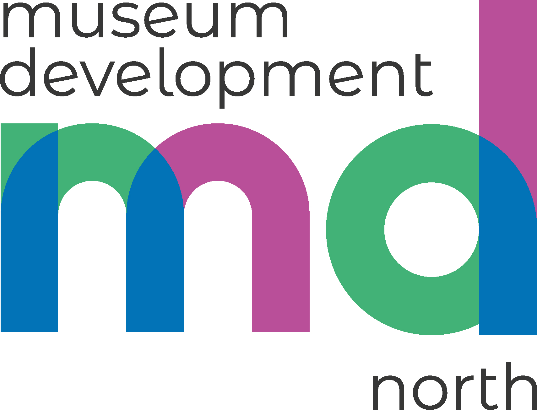 Museum Development North logo